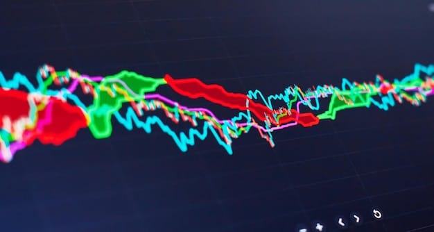A screenshot of a trading chart showing extreme volatility for a low-liquidity altcoin, with sharp spikes and dips in price over a short period.