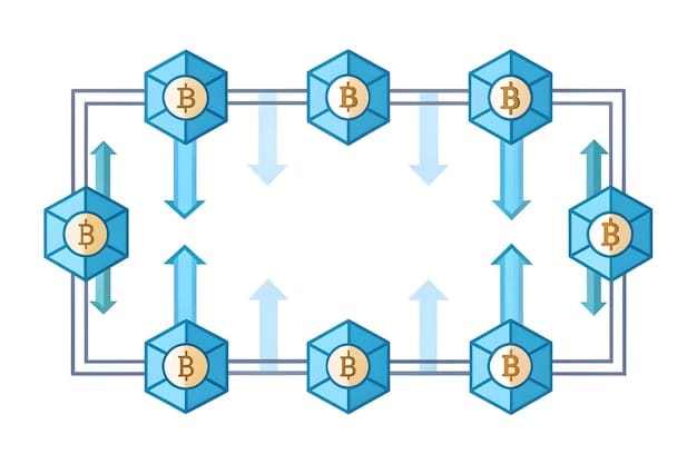 A diagram illustrating the flow of transactions from the main Ethereum chain to a Layer-2 solution and back, highlighting the reduction in gas fees and increased transaction speed.