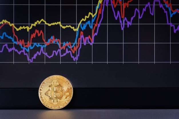 Bitcoin ETF Approval: Impact on Altcoin Investments in the US Market (Next 3 Months)