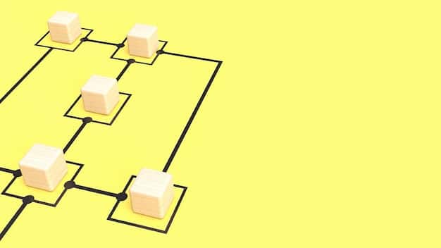 A diagram illustrating the modular architecture of Solana's token extensions. The diagram should show different extensions (e.g., transfer fees, confidential transfers, metadata) as individual modules that can be plugged into a core SPL token.
