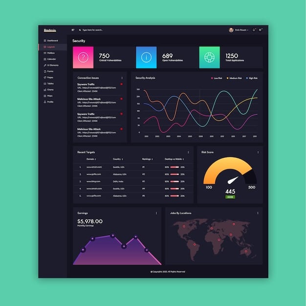 A user interface mockup showing a simplified dashboard for participating in Solana DAO proposals. It includes clear sections for viewing open proposals, voting history, and a guide to the governance process. User friendly icons and a clean design highlight the ease of participation.