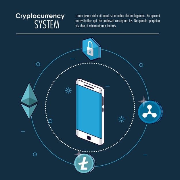 An infographic illustrating the process of transferring SPL tokens from one wallet to another, highlighting security measures and transaction verification on the Solana blockchain.