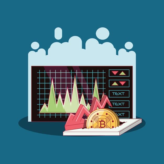 A graph illustrating the historical volatility of altcoins, highlighting periods of significant price swings and market corrections.