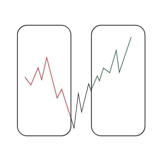Two line graphs overlaid on each other: One graph represents the price chart of an altcoin over a period, and the other represents the corresponding sentiment score derived from social media data. The two graphs show a visual correlation in their movements, indicating how sentiment analysis can mirror or predict price trends.