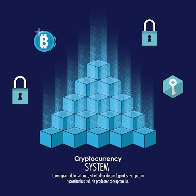 A diagram illustrating the Blockchain Trilemma (Scalability, Security, Decentralization) with Ethereum positioned in the center, showing the trade-offs between each aspect.