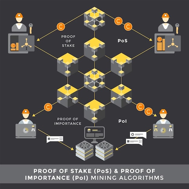 A diagram illustrating how cross-chain interoperability works, showing different blockchains connected by a bridge, with tokens flowing between them. Each blockchain should have a different logo or symbol.