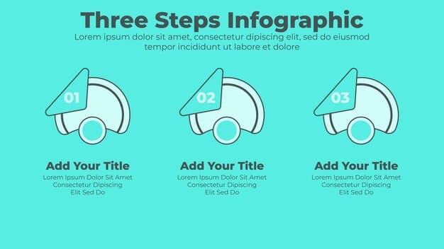 A visual representation of the step-by-step guide, illustrated with simple icons and short text descriptions for each step, making it easy to understand at a glance.