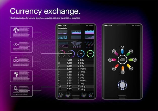 A screenshot of the user interface of a popular DeFi protocol on Solana like Raydium or Mango Markets, showing trading charts, order books, and key metrics like TVL and APR. Highlight the elements that facilitate composability.