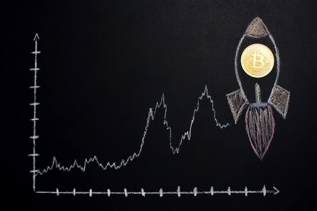 A graph showing the growth of DeFi on Solana, with US dollar signs representing potential profit for US users.